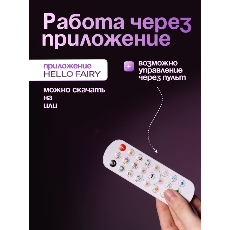 2025 Trend USB Smart LED Curta - огляд і ціна Home Decor Color Trends 2025