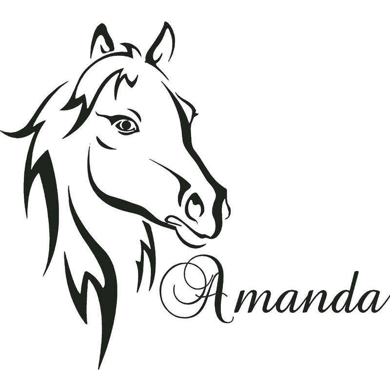 Hot Sale New Custom Name Text  - огляд і ціна Home Decor On Sale