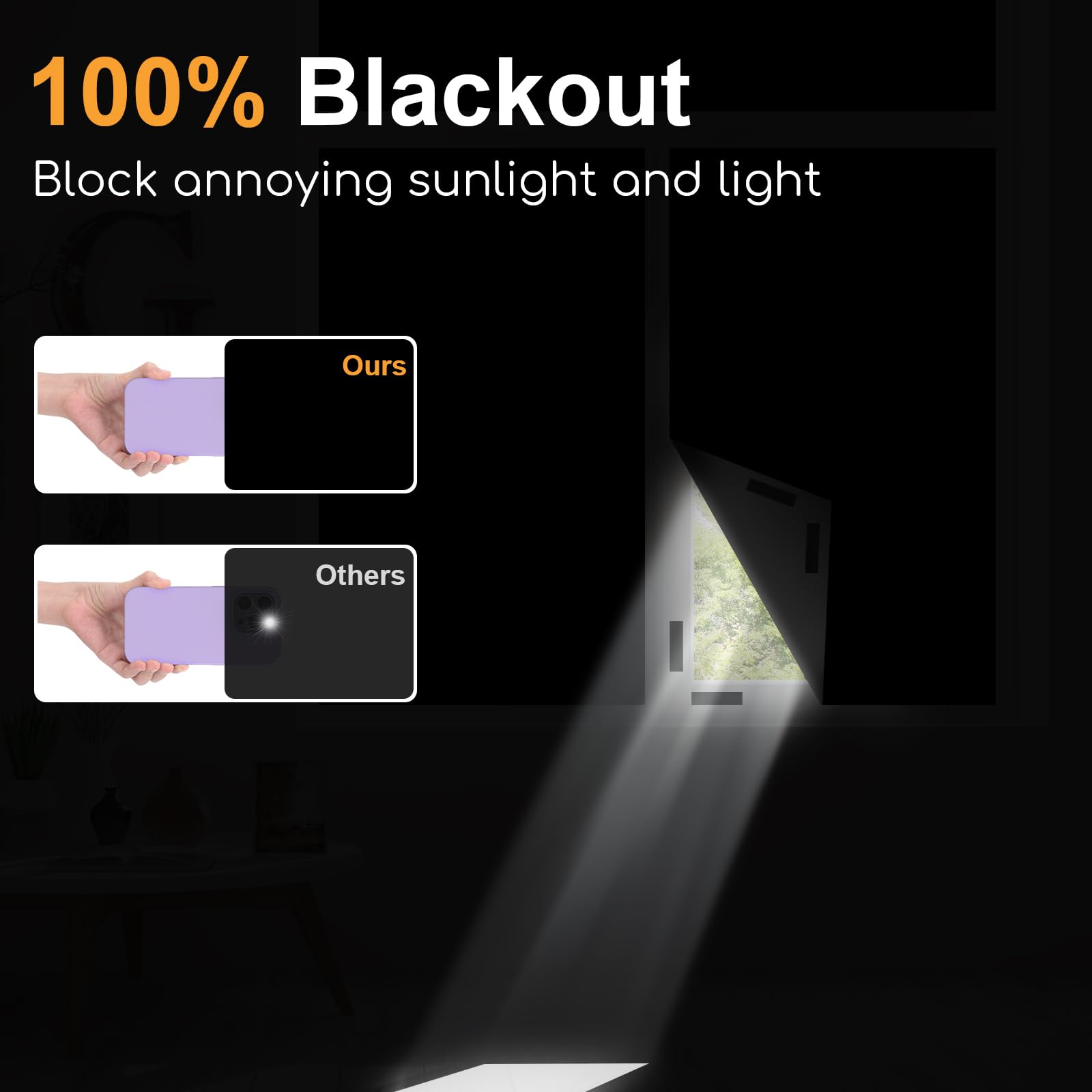 100% Blackout Curtain Darkest  - огляд і ціна Home Decor Window Blinds