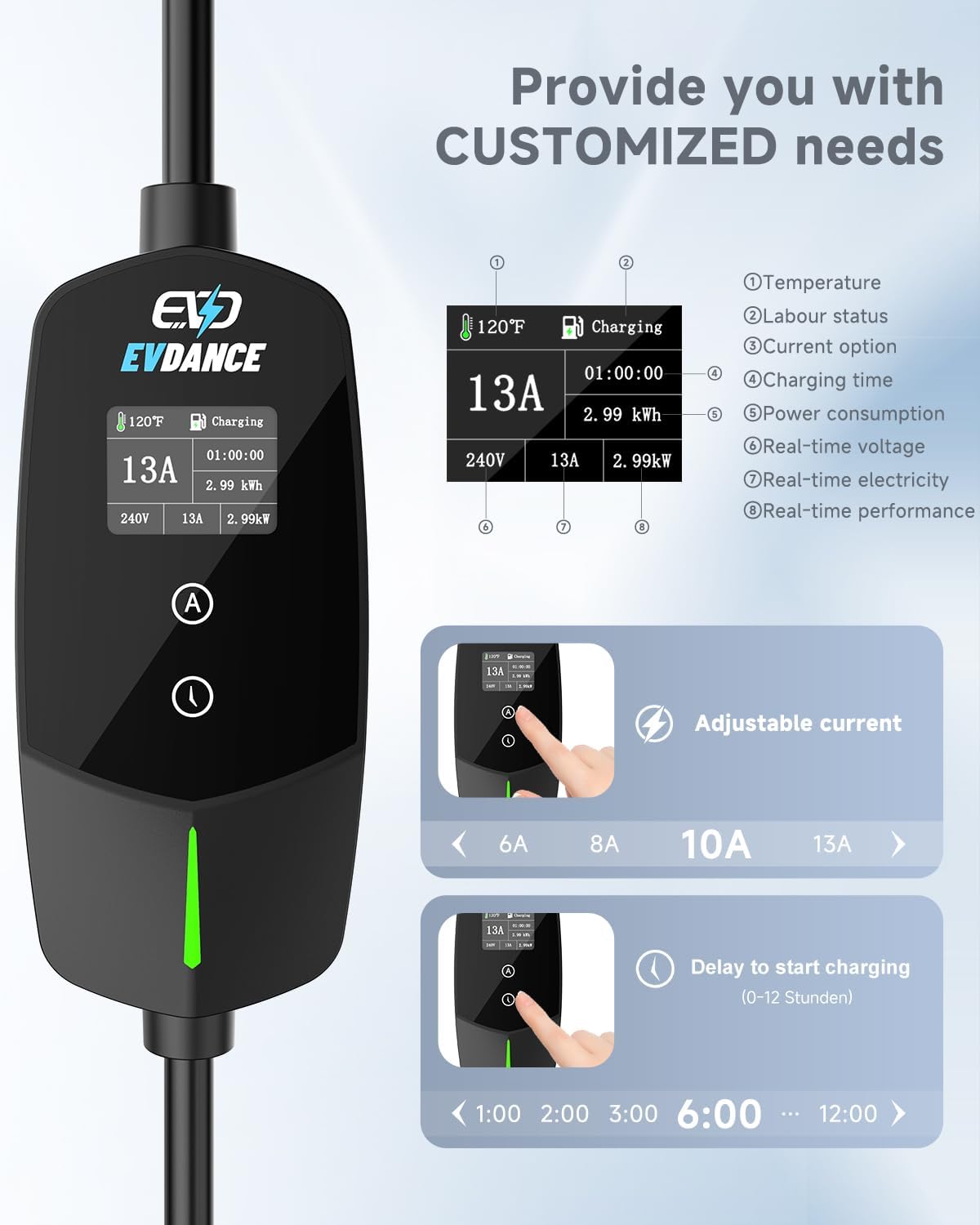 EVDANCE Portable EV Charger Ty - огляд і ціна Home Decor Uk