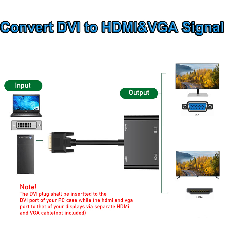 1080P DVI to VGA HDMI Splitter - огляд і ціна Home Decor Uk