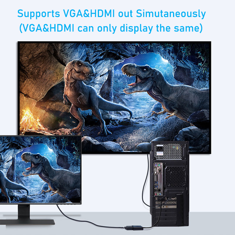 1080P DVI to VGA HDMI Splitter - огляд і ціна Home Decor Uk
